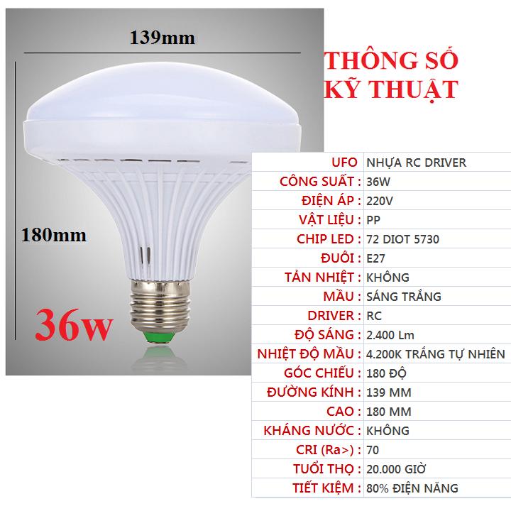 Bóng đèn led ufo nhựa 36w