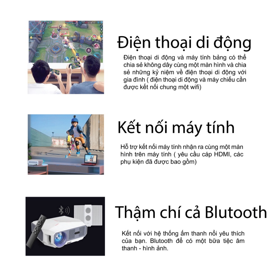 Máy Chiếu Mini A4300, Máy Chiếu Phim Tại Nhà, SONETS.
