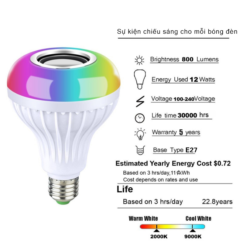 Bóng đèn LED độc đáo kiêm loa nghe nhạc bluetooth