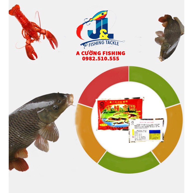 Mồi lươn siêu nhậy ( rẻ vô địch ) docaucagiangnam  (xả hàng giảm giá và cam kết bảo hành đổi trả ạ)