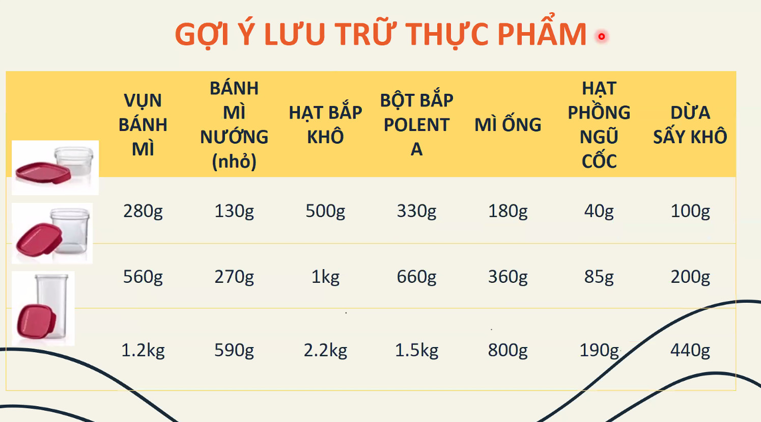 Bộ hộp bảo quản thực phẩm Tupperware Ultra Clear (6 hộp)