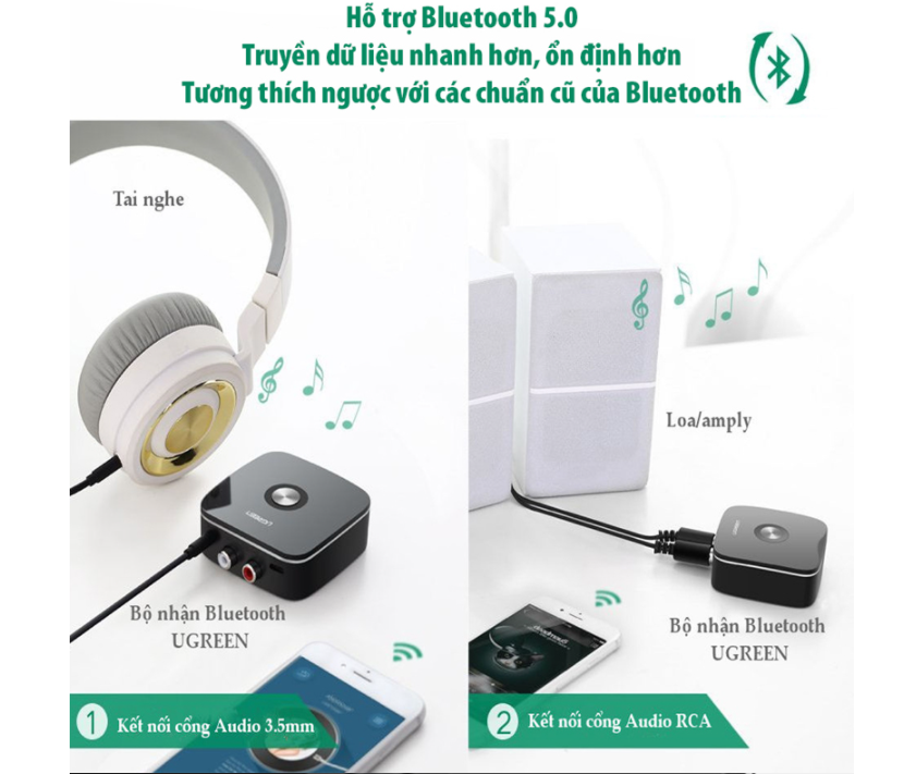 THIẾT BỊ NHẬN BLUETOOTH 5.0 CHO LOA VÀ AMPLI UGREEN 30445