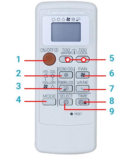 Điều khiển điều hòa mitsubishi 1 chiều (mặt trắng)
