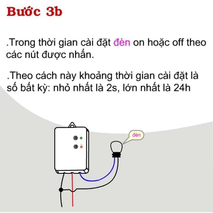 Công tắc hẹn giờ bật tắt luân phiên TM3C
