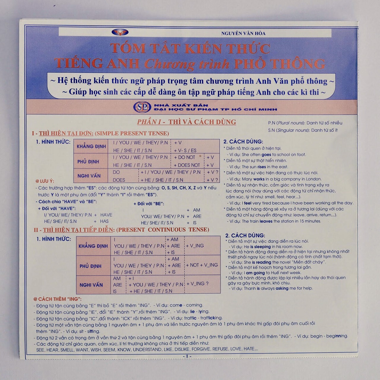 Fahasa - Tóm Tắt Kiến Thức Tiếng Anh Chương Trình Phổ Thông