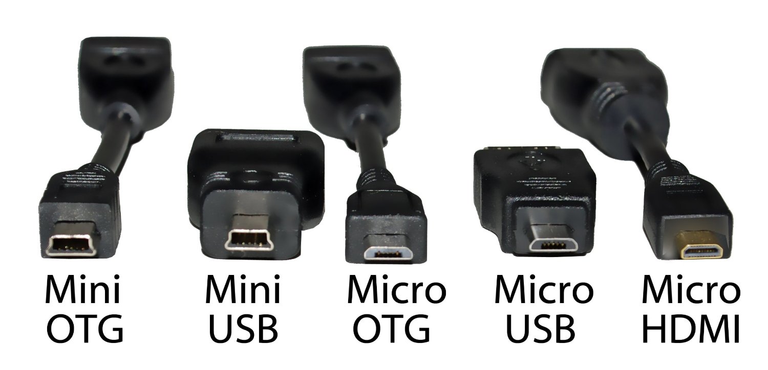 High Quality Mini USB to USB Otg Converter
