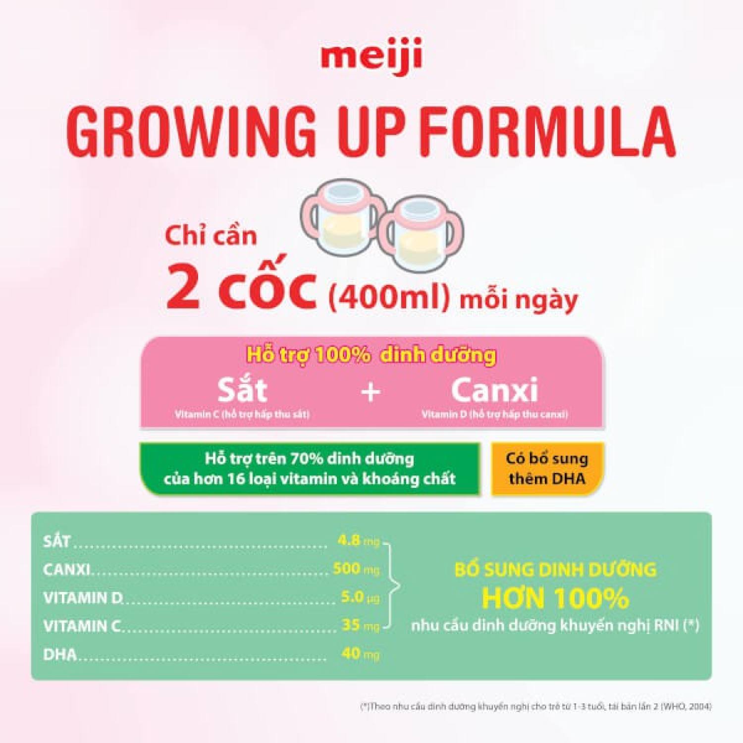 [Date T12/24][ FREESHIP MAX ]Sữa Bột Meiji Nhập Khẩu Số 1 Lon 800g (12-36 tháng)