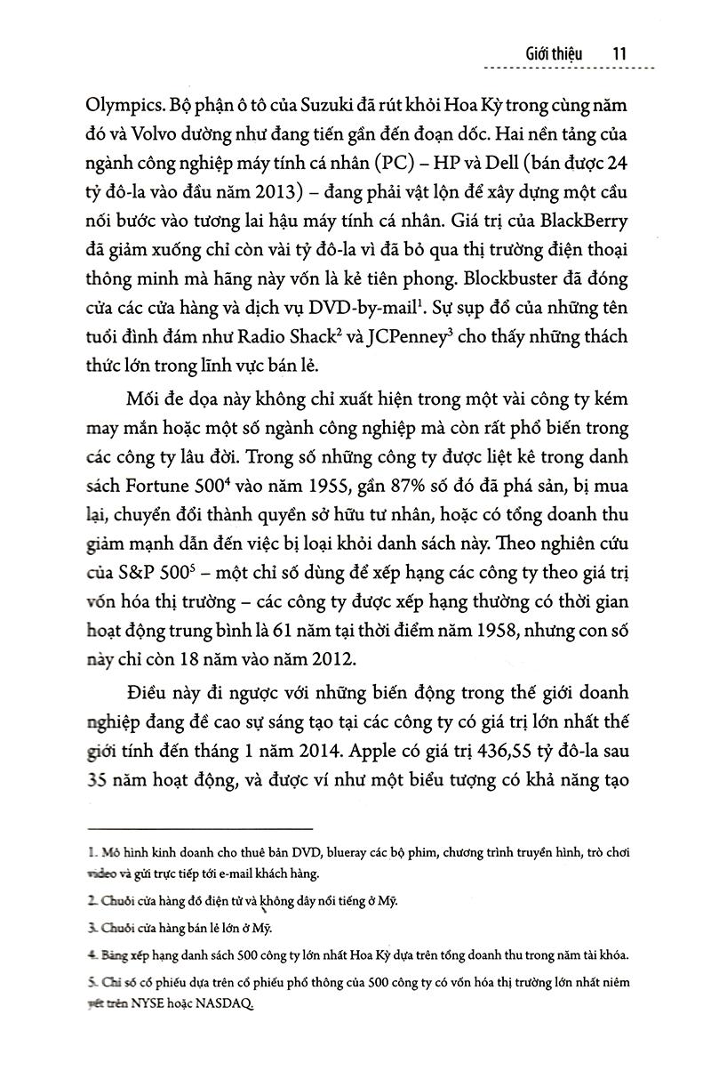 Doanh nghiệp tinh gọn 2