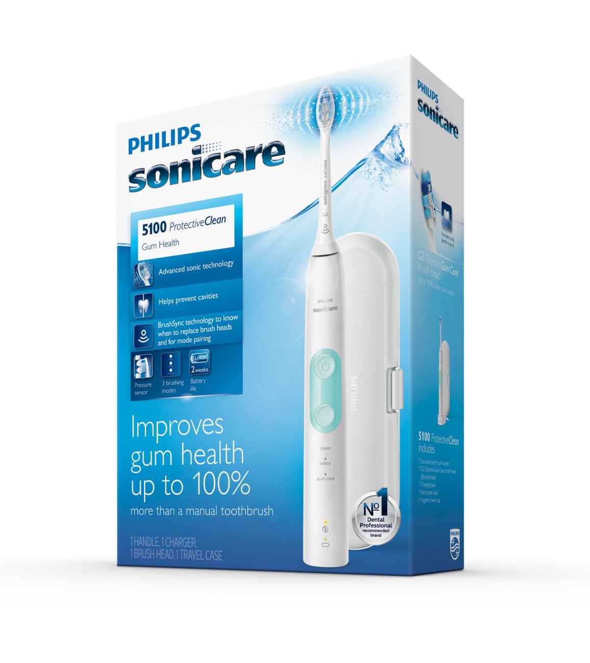 Bàn chải điện Philips Sonicare Protective Clean 4100 ,4300,5100,5300