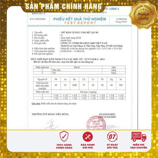 [HCM]Nón bảo hiểm HeadGuard cho bé trai/bé gái