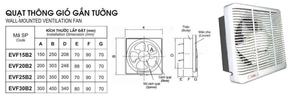 Quạt hút mùi,thông gió cánh 15- Lioa[ Cam kết hành chính hãng]