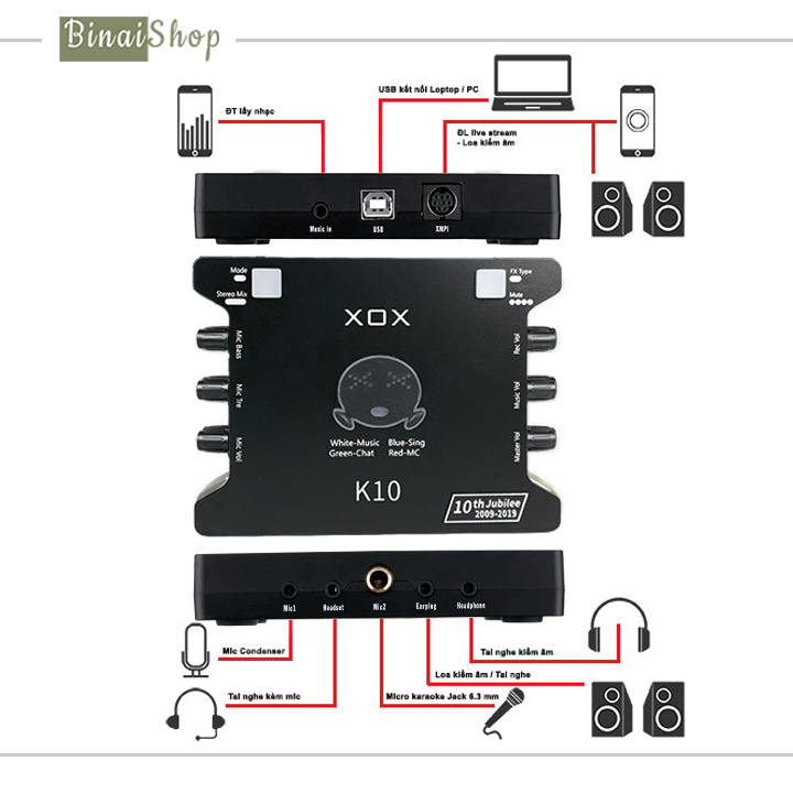 Sound Card Hát Karaoke Online XOX K10 10th Jubilee (2020)