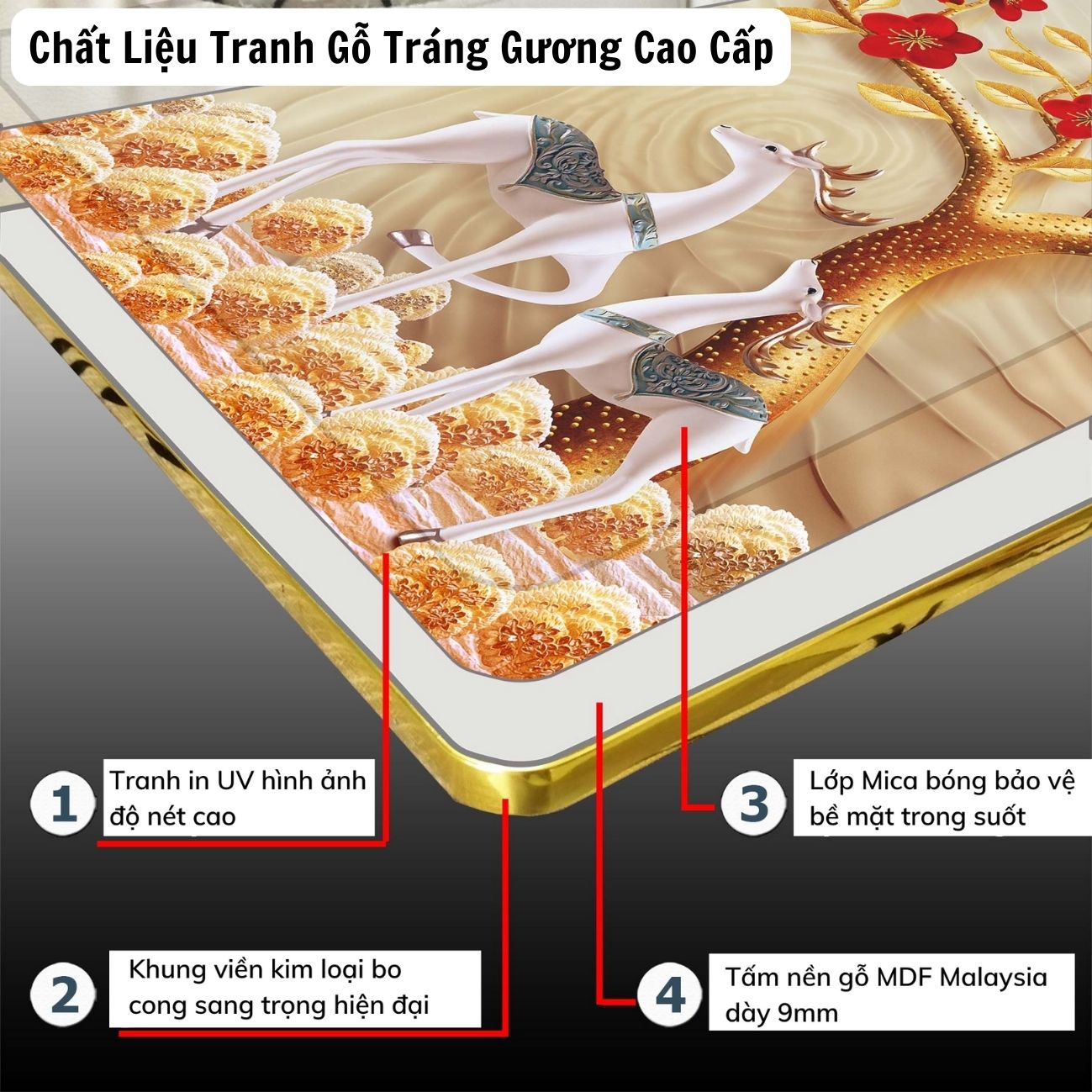 (Xưởng Tranh HCM) Tranh Phật treo tường Phật Thích Ca tranh canvas có khung nhiều kích thước Tranh Phật tráng gương đẹp tặng kèm đinh