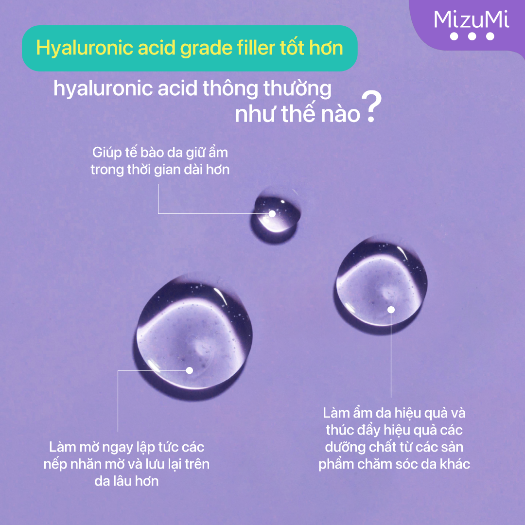 [GIFT] MizuMi Serum Dưỡng Ẩm Hya Acne Repair Serum 6g