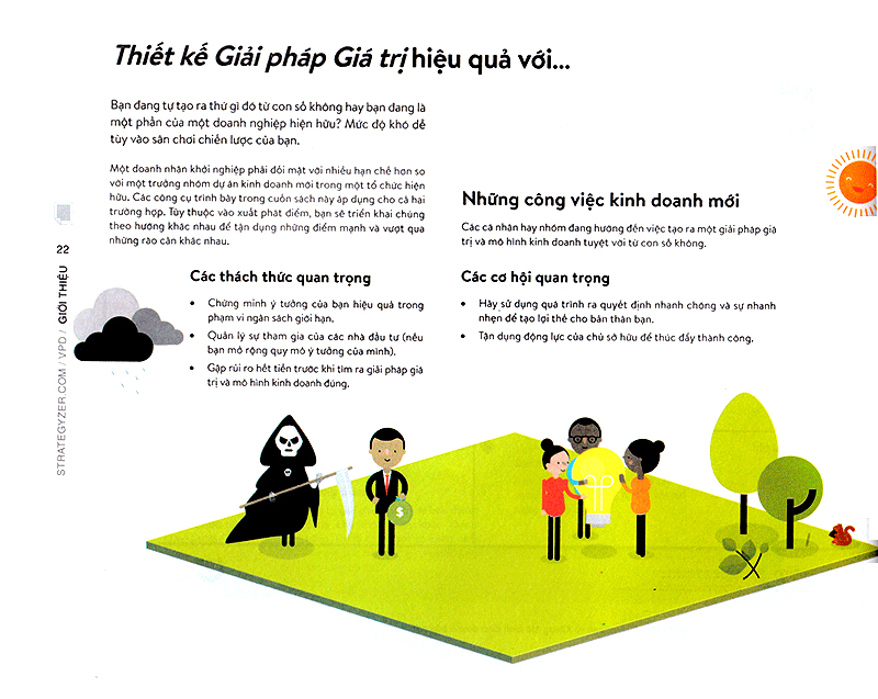 Sách - Thiết Kế Giải Pháp Giá Trị - Value Proposition Design