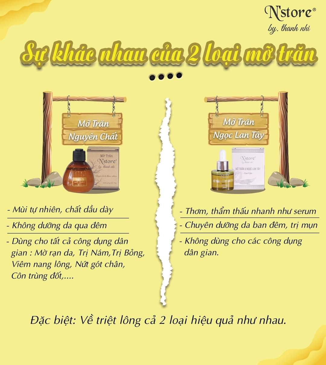 MỠ TRĂN NGỌC LAN TÂY N store by Thanh Nhi ( CHÍNH HÃNG) mỡ trăn triệt lông cho da nhạy cảm