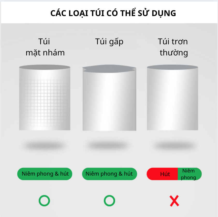 Máy Hút Chân Không Thực Phẩm Cao Cấp 6 Chế Độ