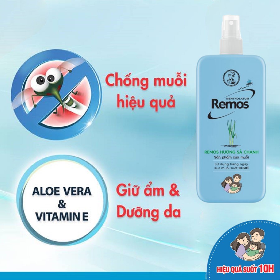 Xịt Chống Muỗi Remos Sả Chanh 150ml Bảo Vệ Suốt 10H Giữ Ẩm Da Remos Lemon Grass Repellent Mosquito And Insect Spray150ml