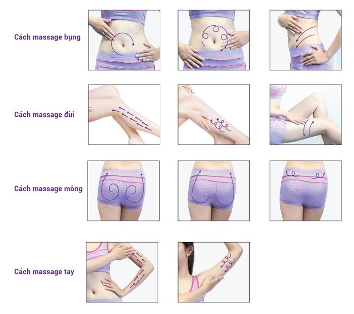 [HCM]Kem tan mỡ bụng 3 Days