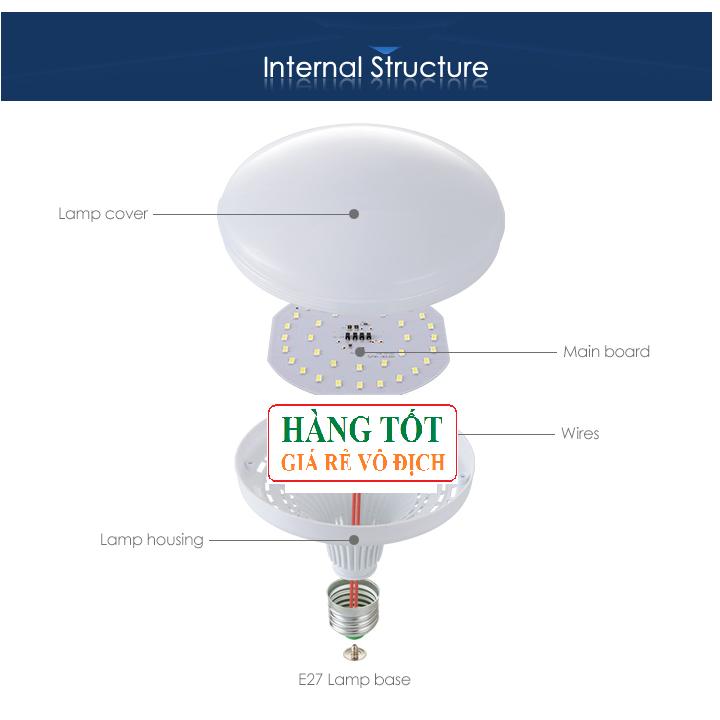 [HCM]Bóng đèn LED UFO nhựa 36w