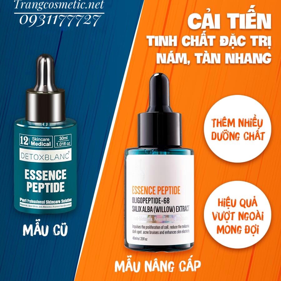 Serum mụn Lộc Đề Detox BlanC chai