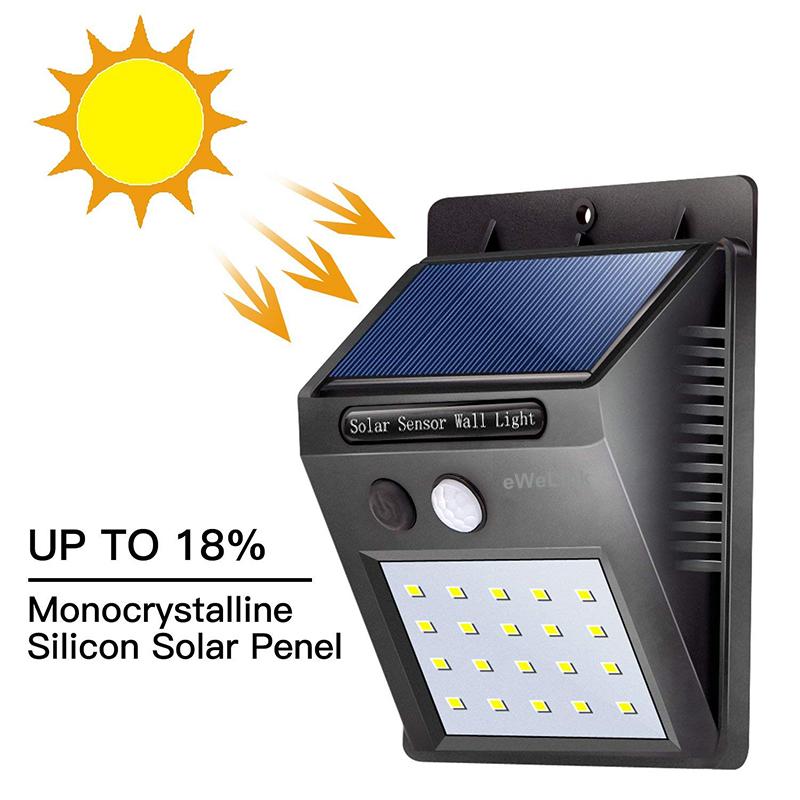 Đèn Led cảm biến năng lượng mặt trời (Solar Sensor Wall light)