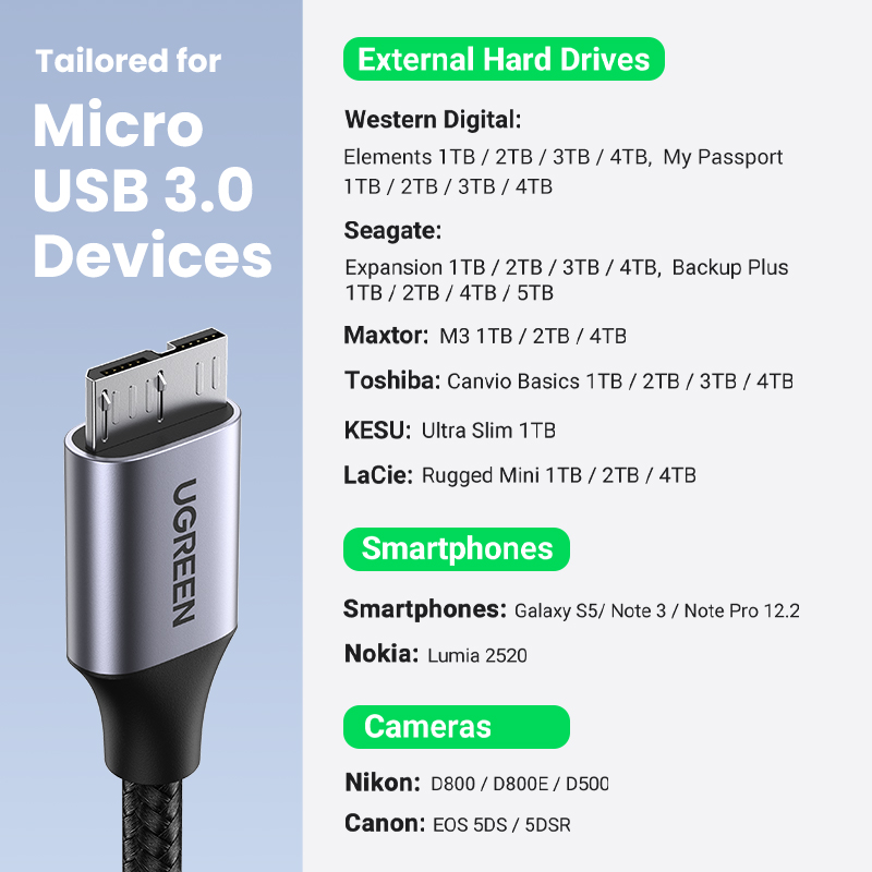 UGREEN Micro USB 3.0 Cable, USB 3.0 A to Micro B Cord Nylon Braided External Hard Drive Cable for Samsung Galaxy S5, Note 3/Pro 12.2, Western Digital, Toshiba, My Passport