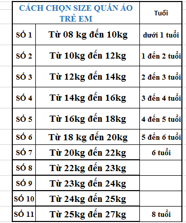 Váy Đầm cao cấp cho bé gái từ 8 đến 20kg