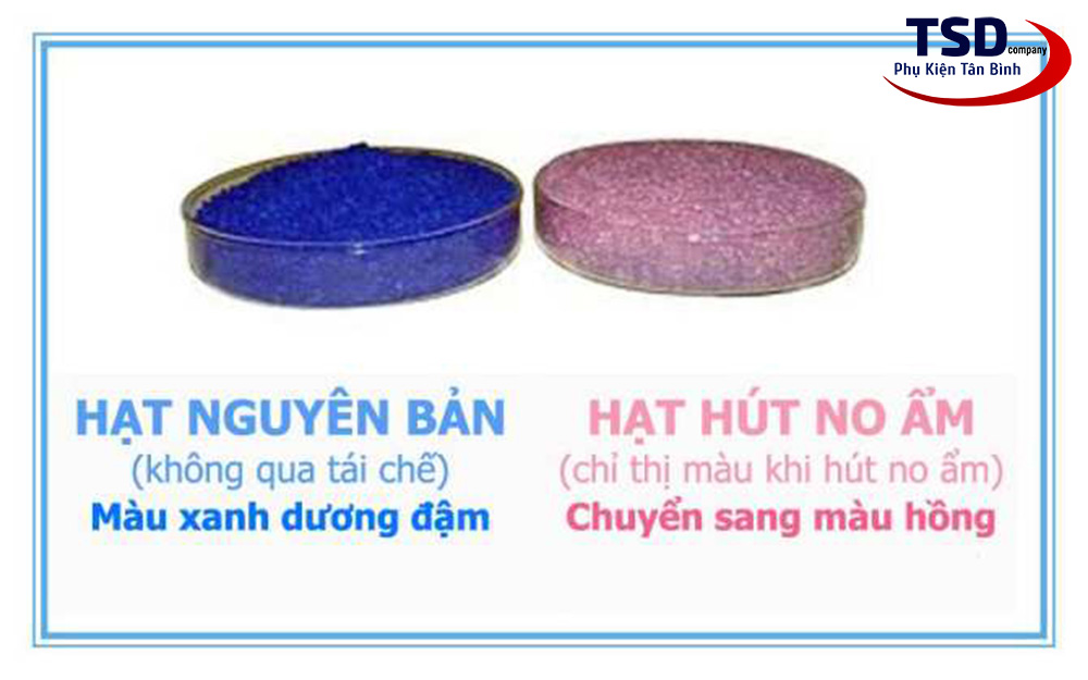 Moisture, Moisture Film for Camera, Electronics