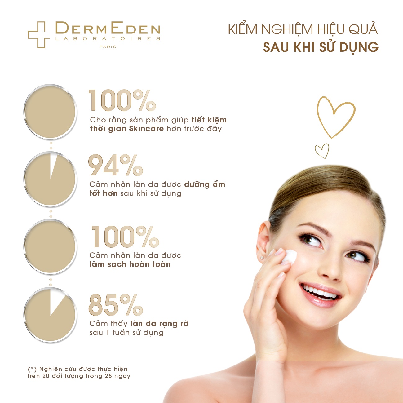 Mặt nạ đất sét thải độc da cao cấp Dermeden Exfoliating Mask AHA 50ml