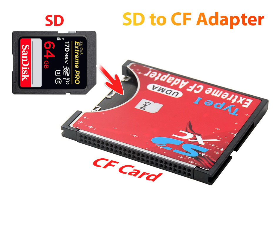 Adapter áo thẻ nhớ SD / Micro SD sang CF - Type I thin card CF to SD adapter, micro SD to CF adapter