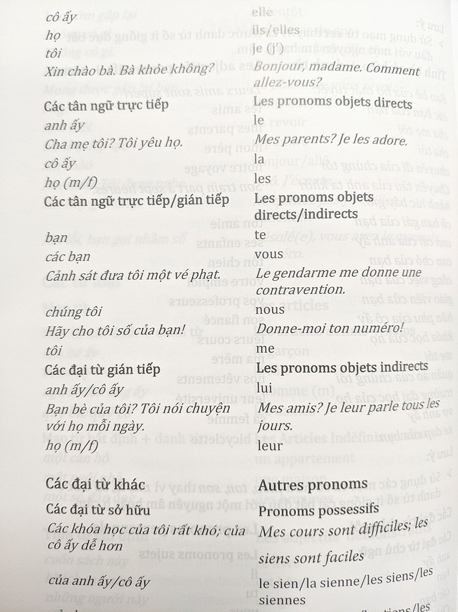 Sách - Từ ngữ tiếng Pháp thông dụng theo chủ đề