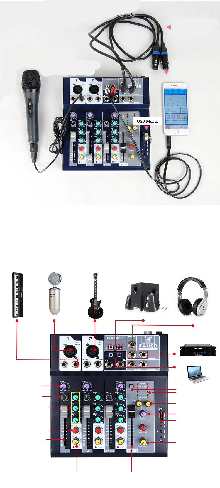 Bàn Mixer F4 Karaoke Live Stream