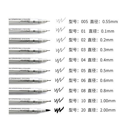Bút Line Kháng Nước Superior - Có 10 size (Sét 10 cây sẽ tặng hộp)