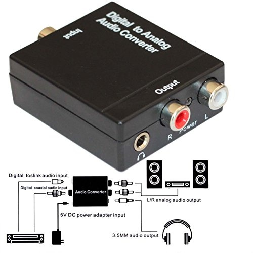 Bộ Chuyển Đổi Âm Thanh Từ Optical Ra Av Audio Kèm Nguồn 5V