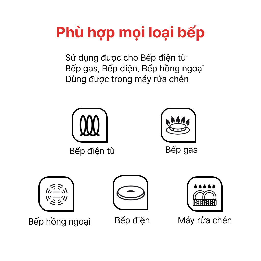 BỘ NỒI INOX 5 ĐÁY PENTA HAPPYCOOK, HCS-PT06