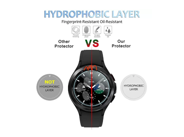 Kính Cường Lực 9H+ Samsung Galaxy Watch 5