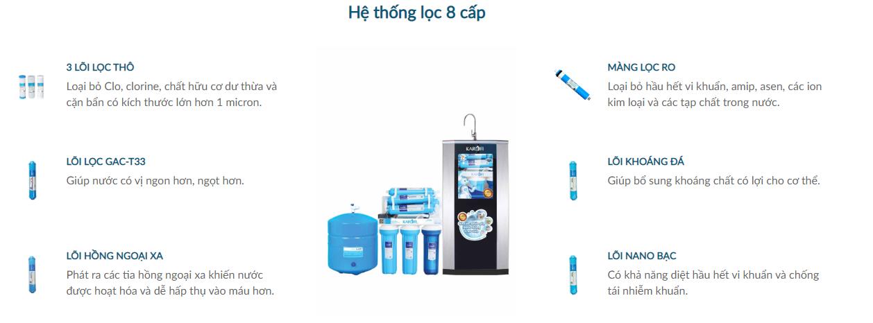 MÁY LỌC NƯỚC KAROFI ERO 8 CẤP (ERO80)
