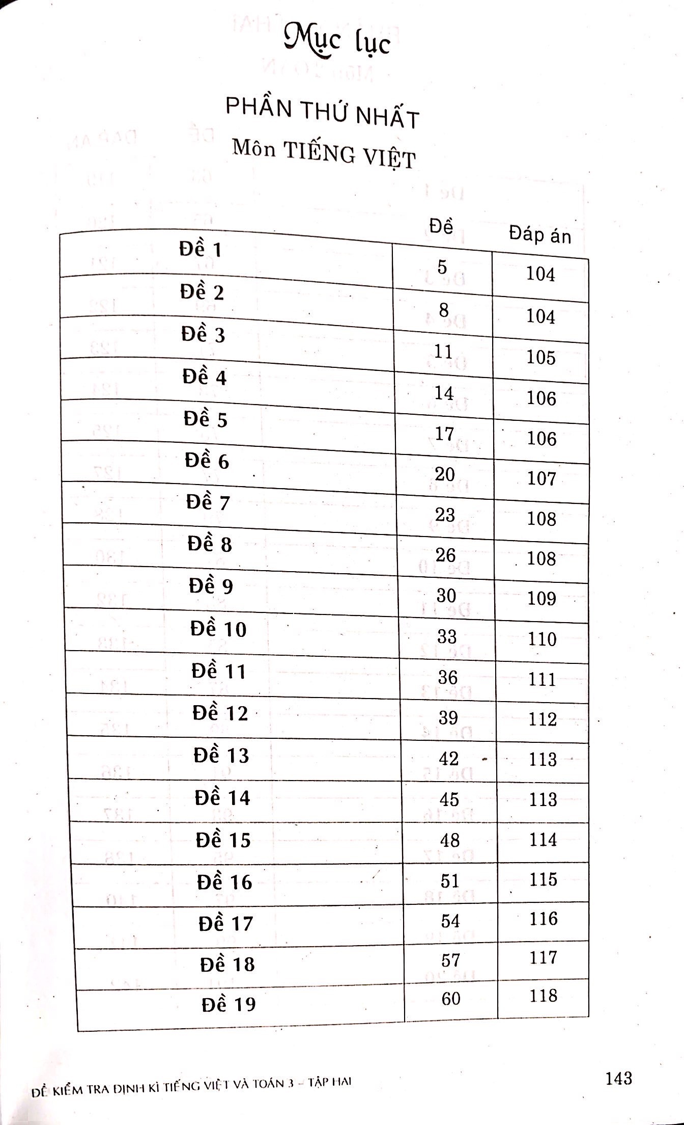 [HCM]Đề kiểm tra định kì Tiếng Việt và Toán 3/2