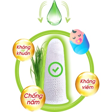 Gạc rơ lưỡi Dr Papie vệ sinh răng miệng cho bé (hộp 30 gói)