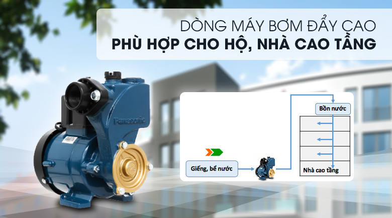 Bơm đẩy cao Panasonic GP-129JXK