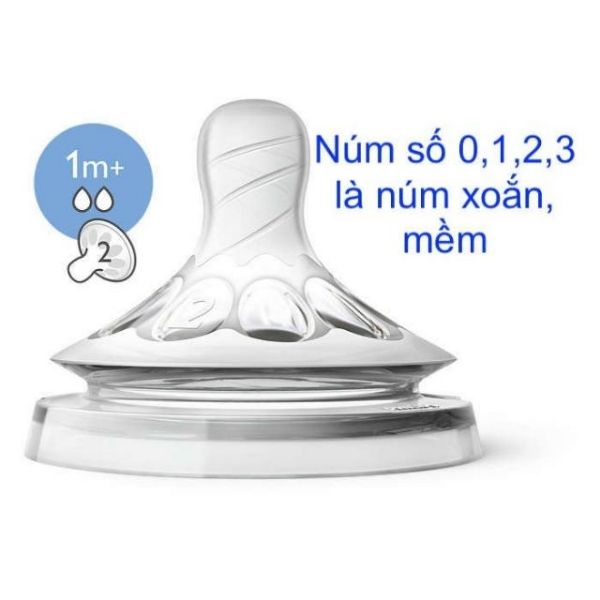 Núm Y cut thay bình sữa Philips Avent Natural