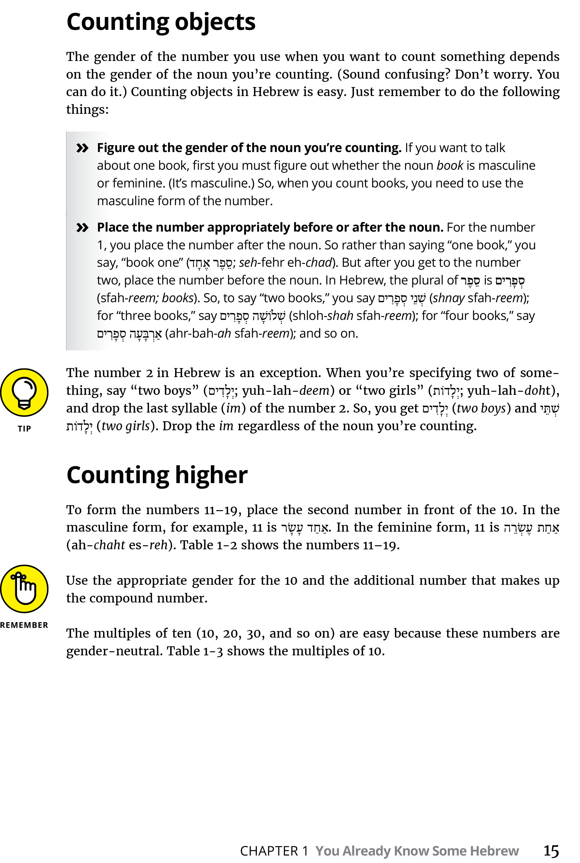 Sách Hebrew For Dummies, 2nd Edition