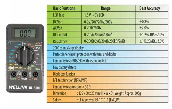 ĐỒNG HỒ VẠN NĂNG BỎ TÚI WELLINK HL-3000