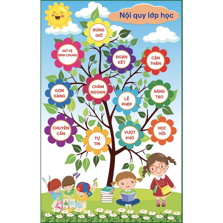 Tranh Decal Nội Quy Lớp Học (Đồ Dùng Dạy Học MIKI)