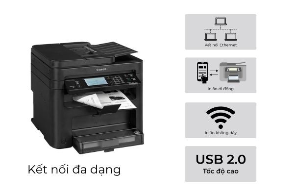 Máy in đa chức năng Canon MF249DW (In, Copy - In wifi - Scan màu - Fax)