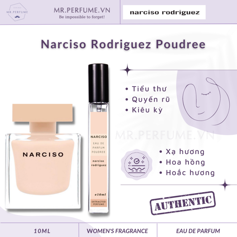 [Freeship+ Quà 29k] [Chiết 10ml] Nước hoa chiết chính hãng nữ Na.rciso Proudee (Na hồng lùn)- Mr.Perfume.vn