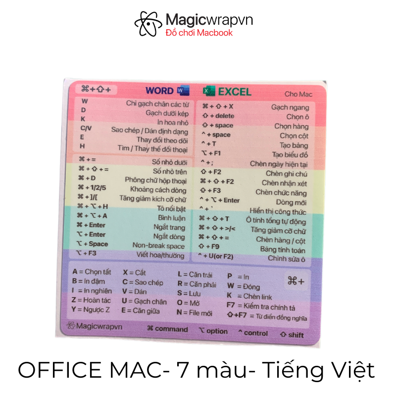 Miếng dán phím tắt OFFICE WORD EXCEL cho MACBOOK, MACOS | Magicwrapvn