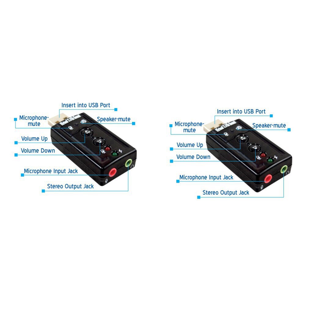 USB ra âm thanh 7.1 (7.1 channel sound)