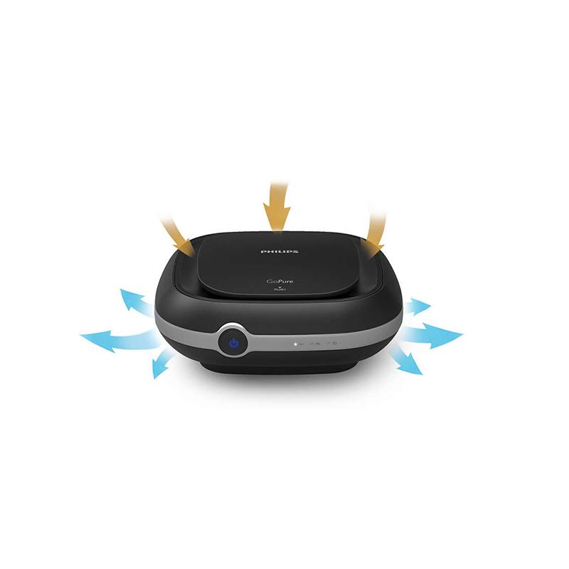 Máy lọc không khí Philips GP Compact 100 Airmax dành cho xe hơi
